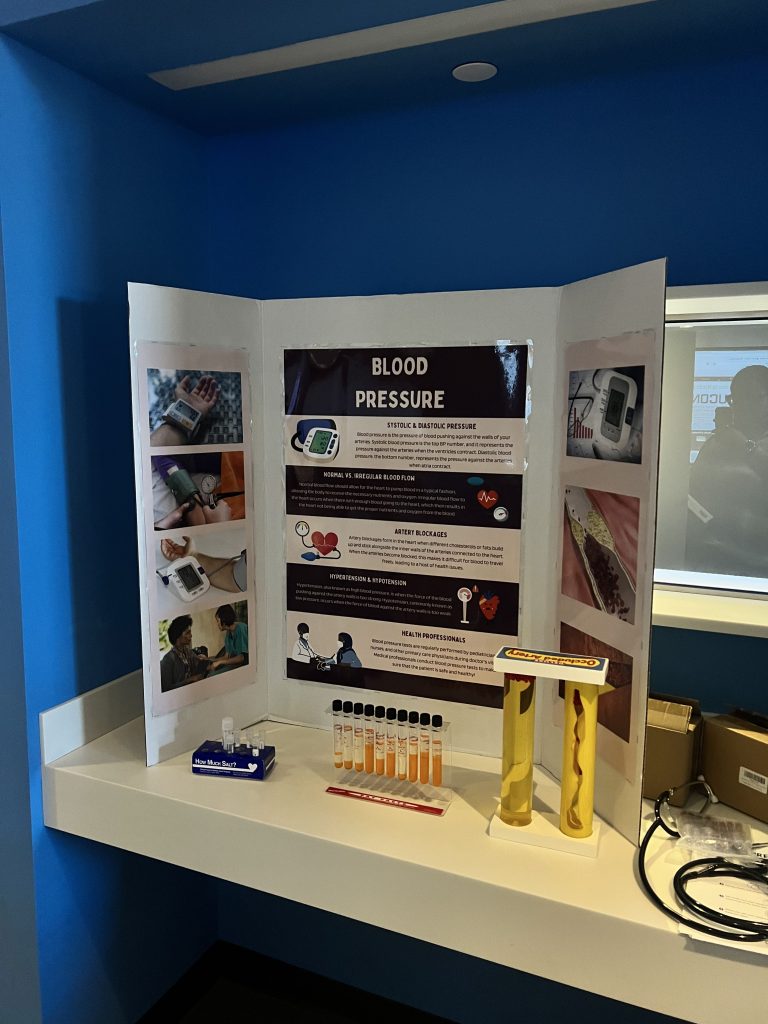 sign about blood pressure